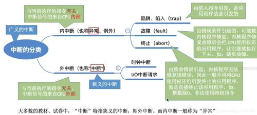 操作系统之计算机系统概述 5 中断和异常