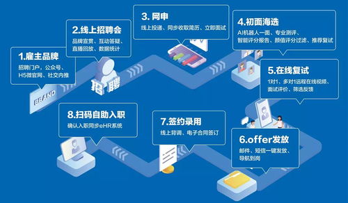 科技抗 疫 智汇南山