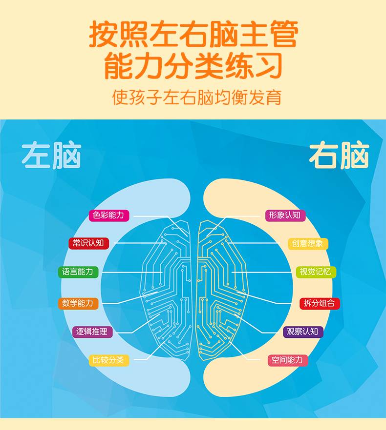 幼儿全脑开发700题全套3册2-3岁儿童思维训练动脑益智书潜能开发